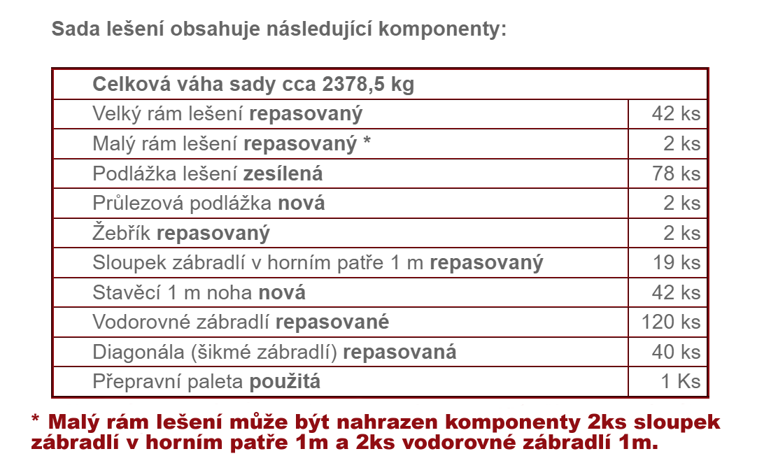 Fasádní lešení 243 m² Podlážky zesílené